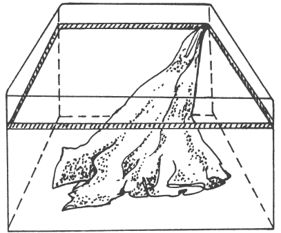 Порядок развертывания базового угла полотна