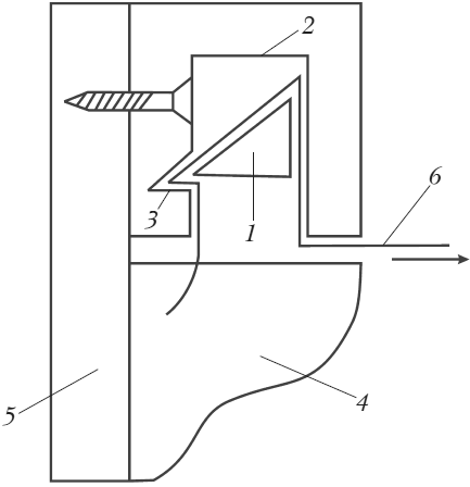 Штапиковый способ крепления полотна